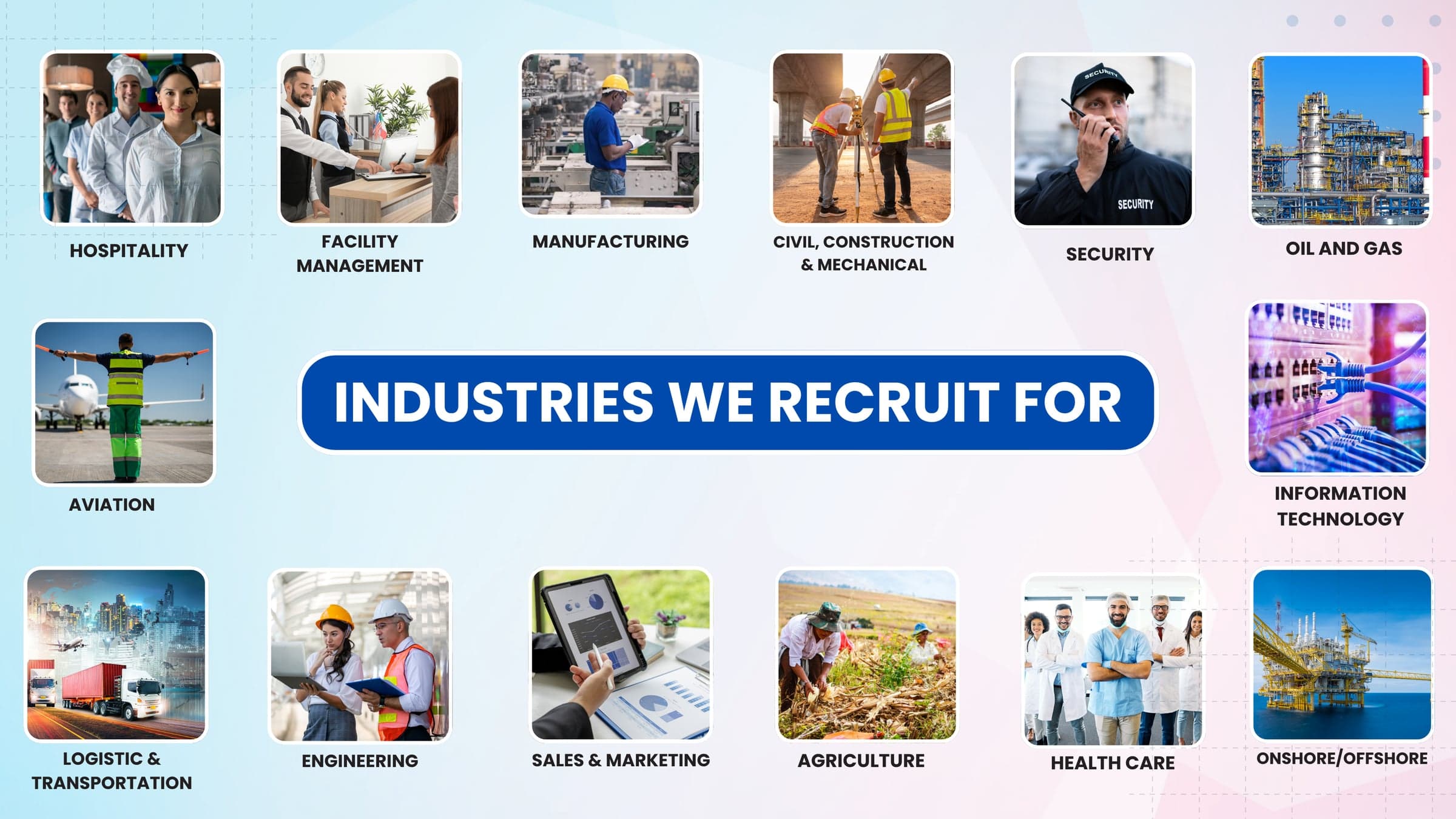 Industries we recruit for: Hospitality, Facility Management, Manufacturing, Civil, Construction & Mechanical, Security, Oil and Gas, Aviation, Information Technology, Logistic & Transportation, Engineering, Sales & Marketing, Agriculture, Health Care, Onshore/Offshore
