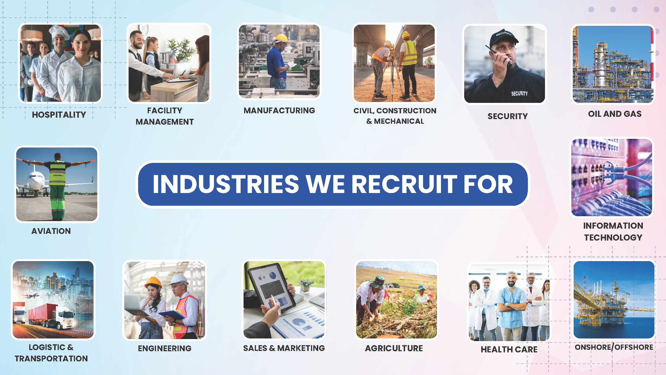 Industries We Recruit For